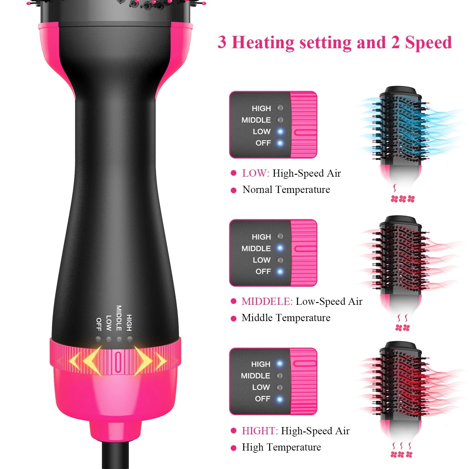 One Step Brush – Effortless Hair Styling in a Single Stroke! 💁‍♀️✨